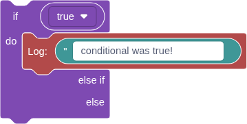 the Conditional block