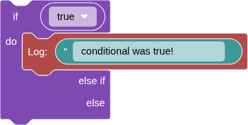 the Conditional block