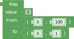 the Map block