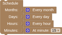 the Schedule block
