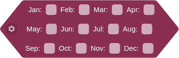 the Some Months block