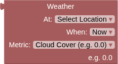 the Weather block