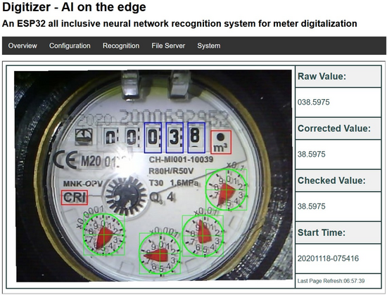 watermeter