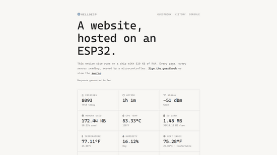 helloesp