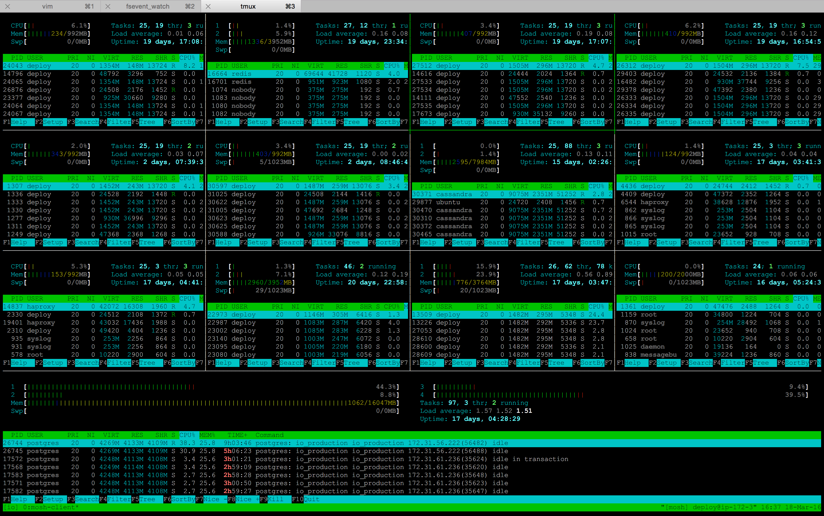 IO on EC2