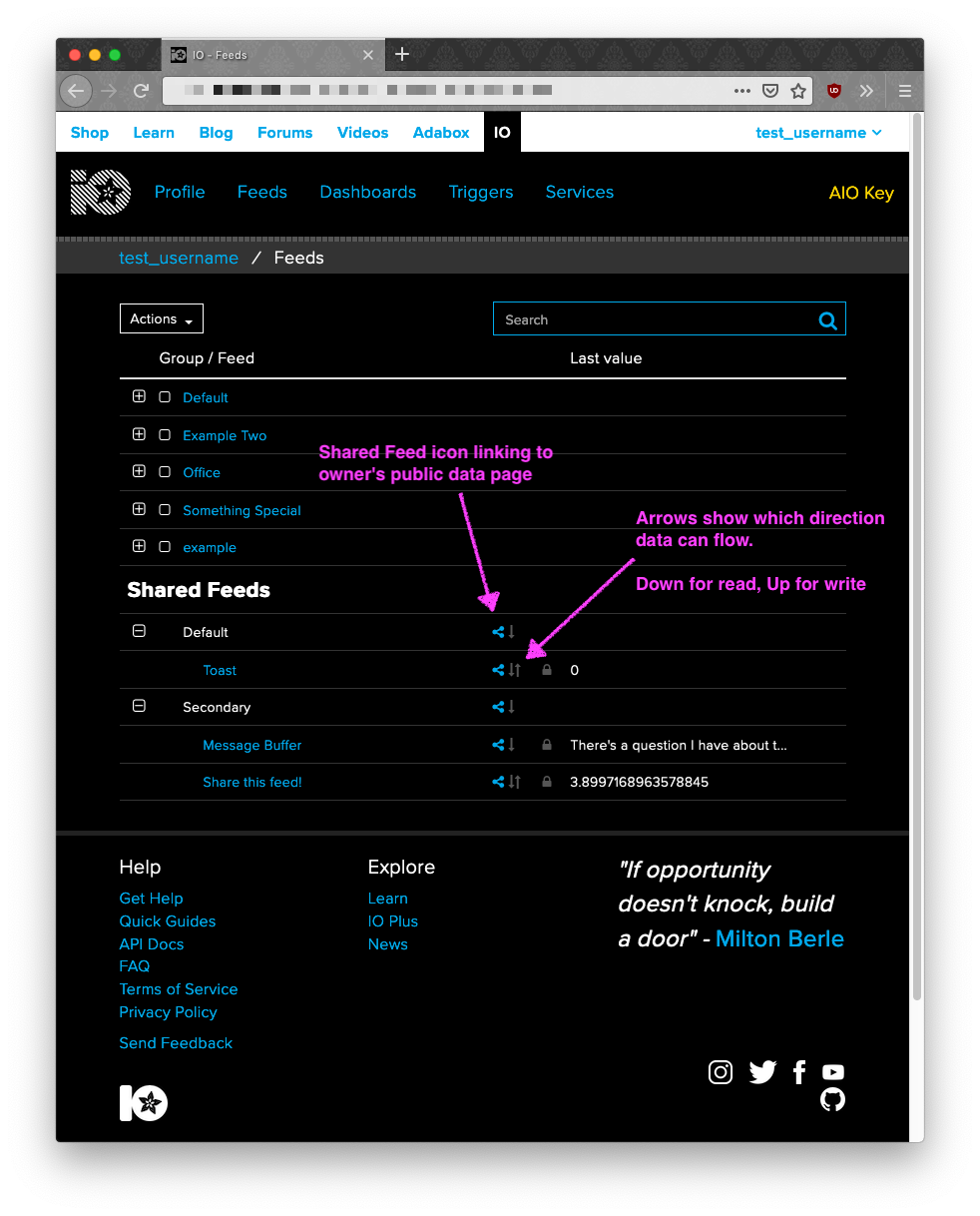 Adafruit Io Changelog